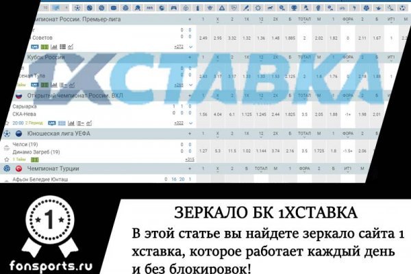 Рабочая ссылка на blacksprut bs2webes net