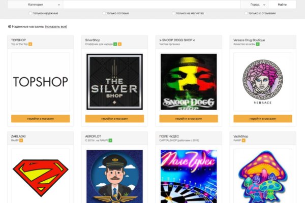 Darknet shop blacksprut adress com