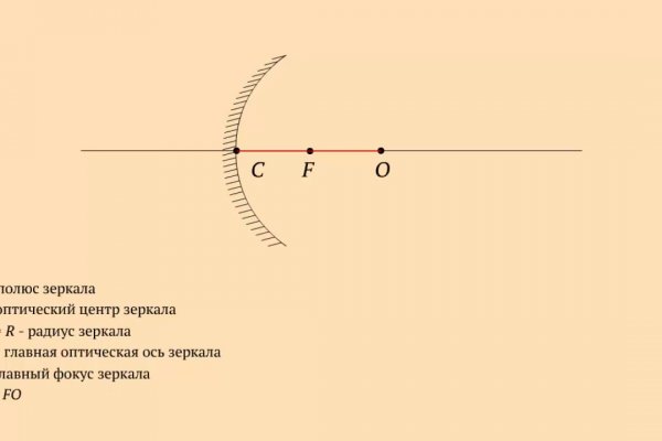 Блэкспрут ссылка клаб