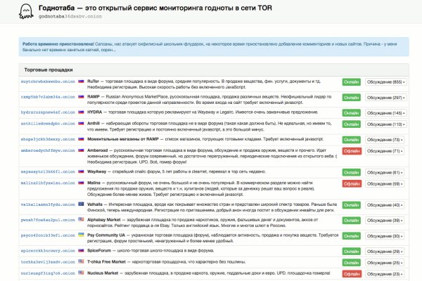 Блэкспрут ссылка тор blacksprut2web in